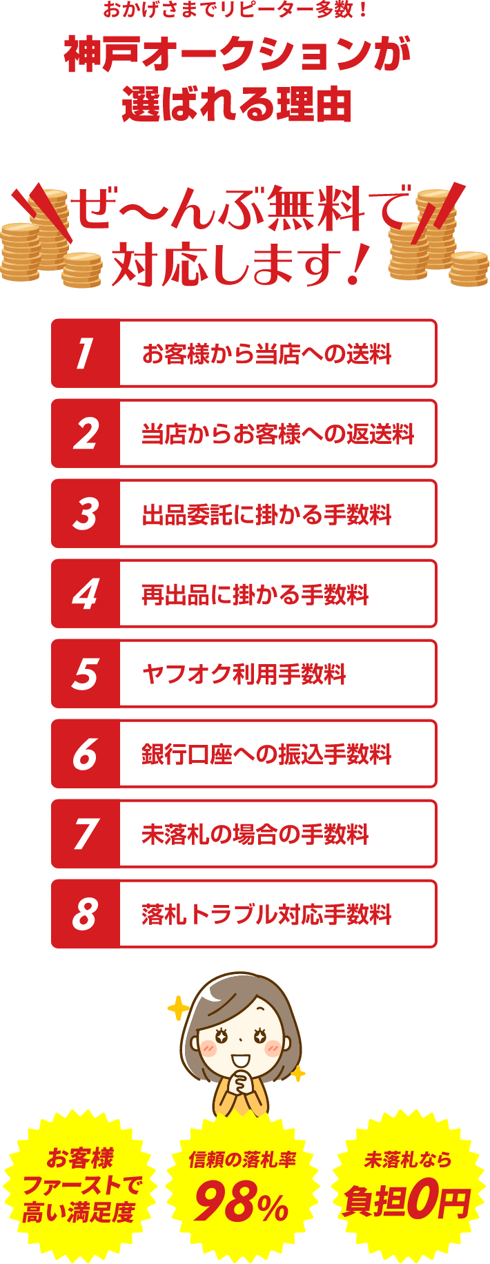 出品お試しキャンペーン！3点以上出品で手数料が1点無料！さらに