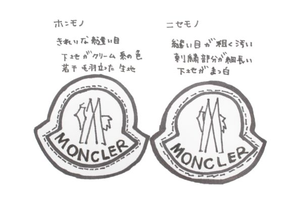 モンクレール 本物と偽物の見分け方【MONCLER ワッペン編】