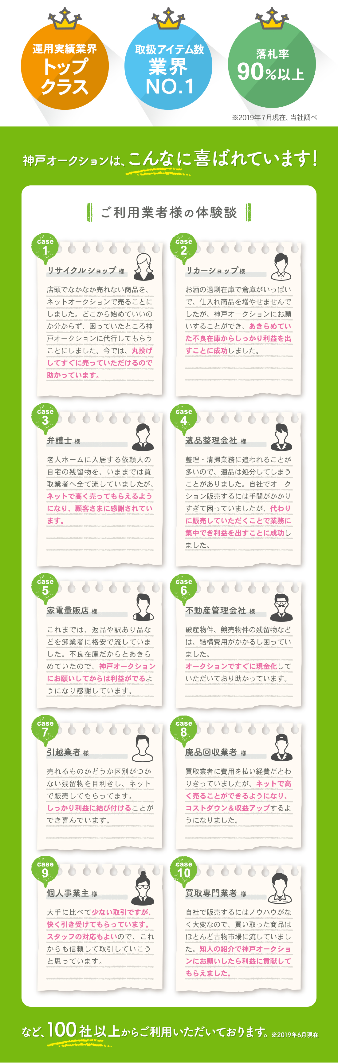 お客様の声,こんな方に喜ばれています