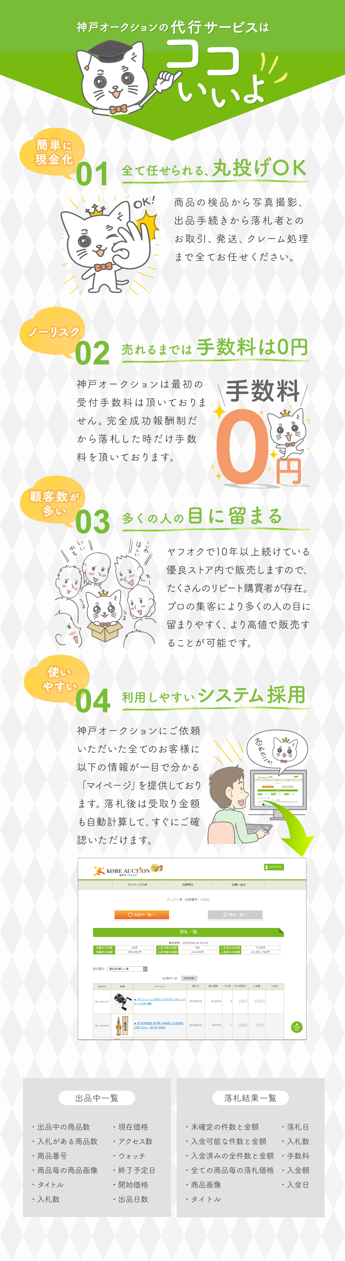 神戸オークションのここがいいよ