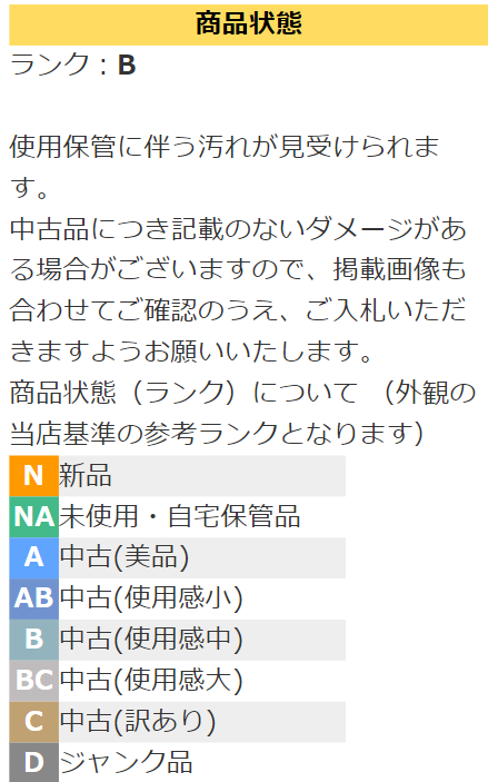 第4回】ChatGPT（AI）と学ぶヤフオク出品「コツ2：商品説明と写真撮影」 